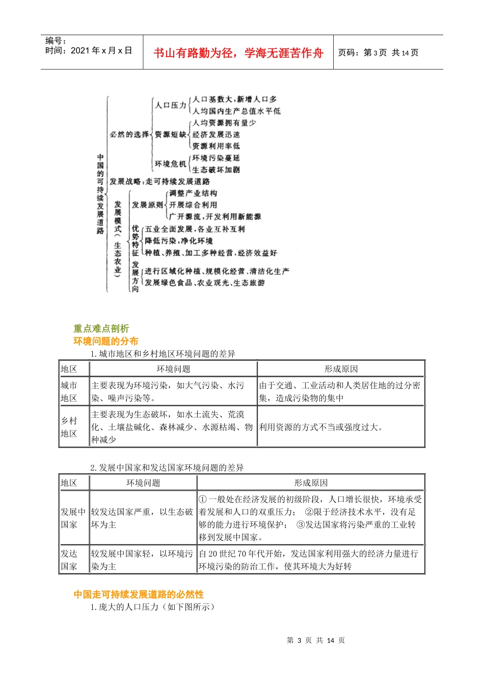 环境问题与可持续发展_第3页