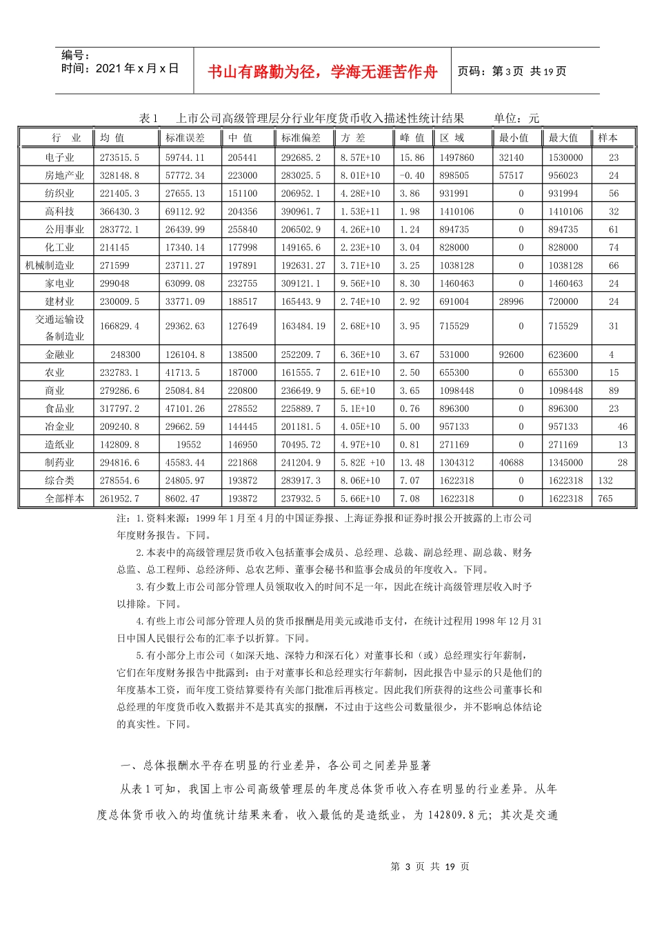 高级管理层激励与经营绩效关系_第3页