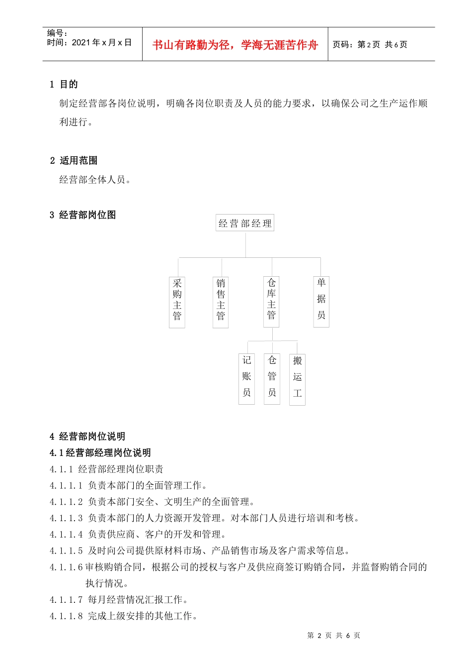 经营部岗位说明_第2页