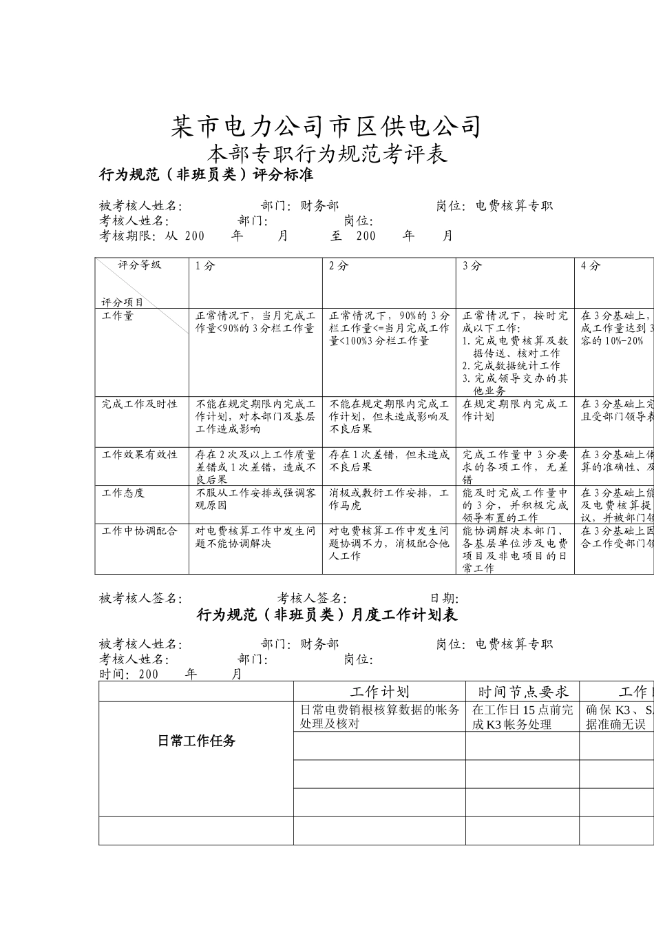 电费核算专职行为规范考评表_第1页