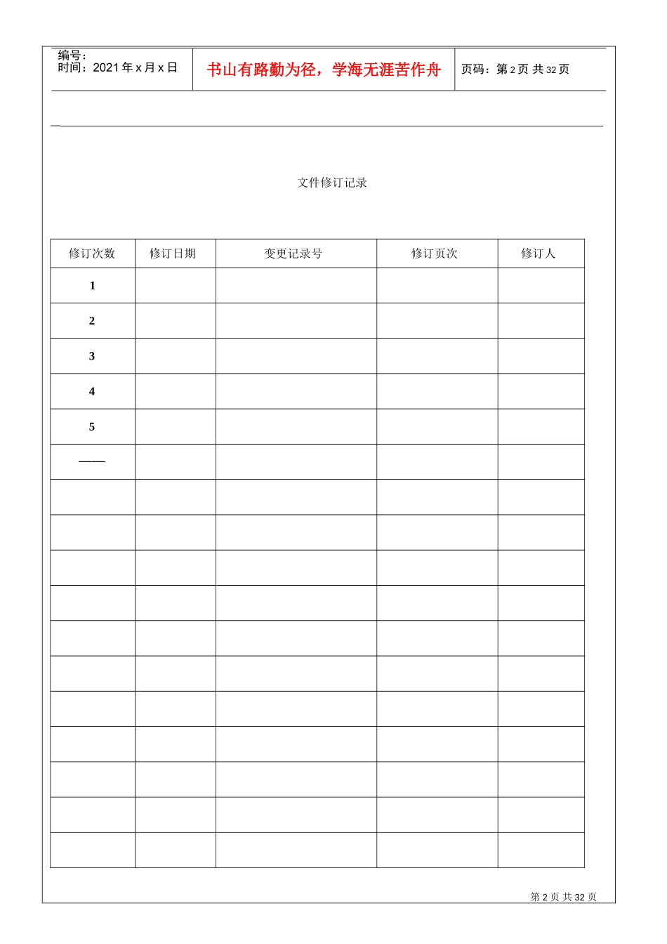 行政人事部职务职责说明_第2页