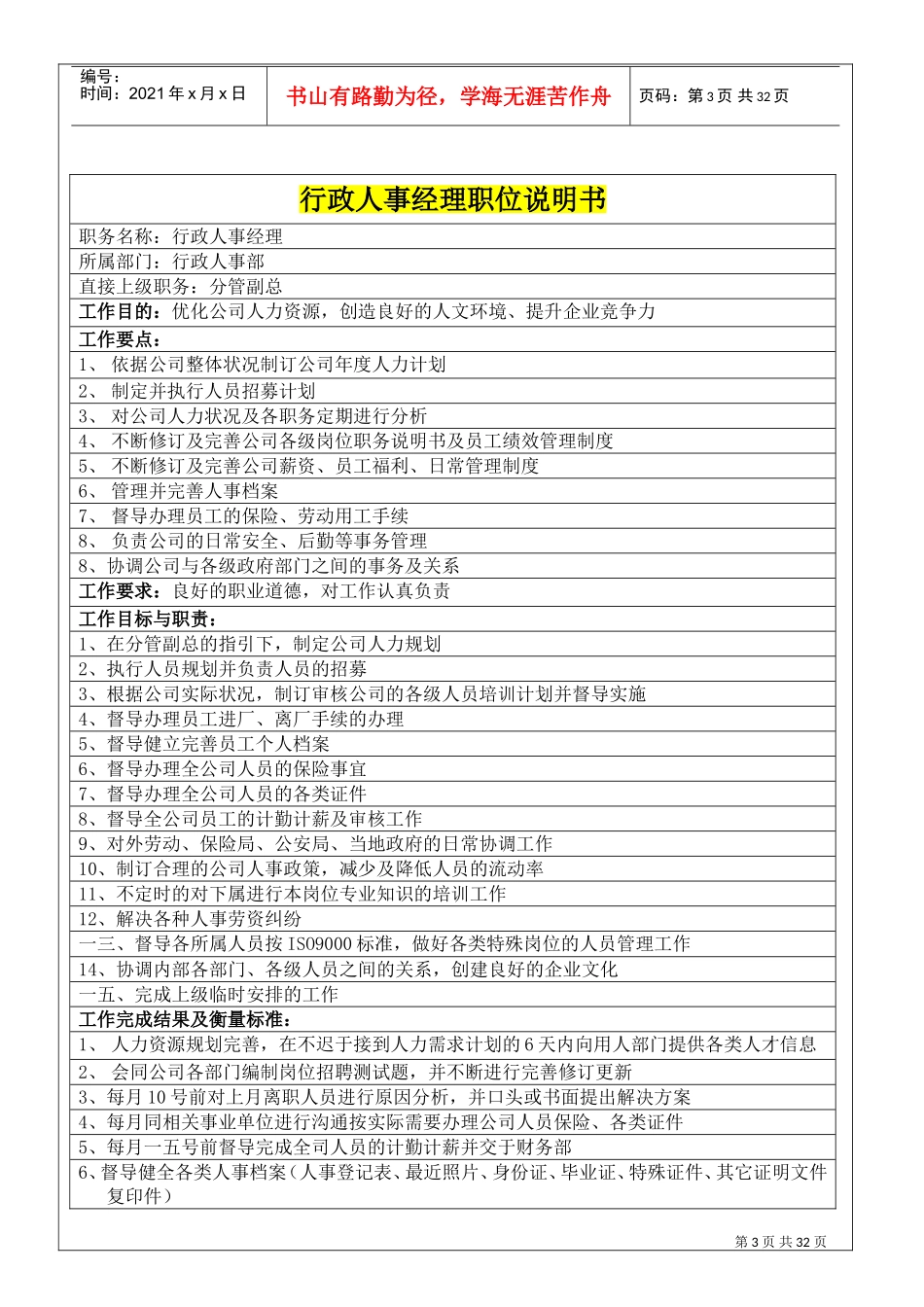 行政人事部职务职责说明_第3页