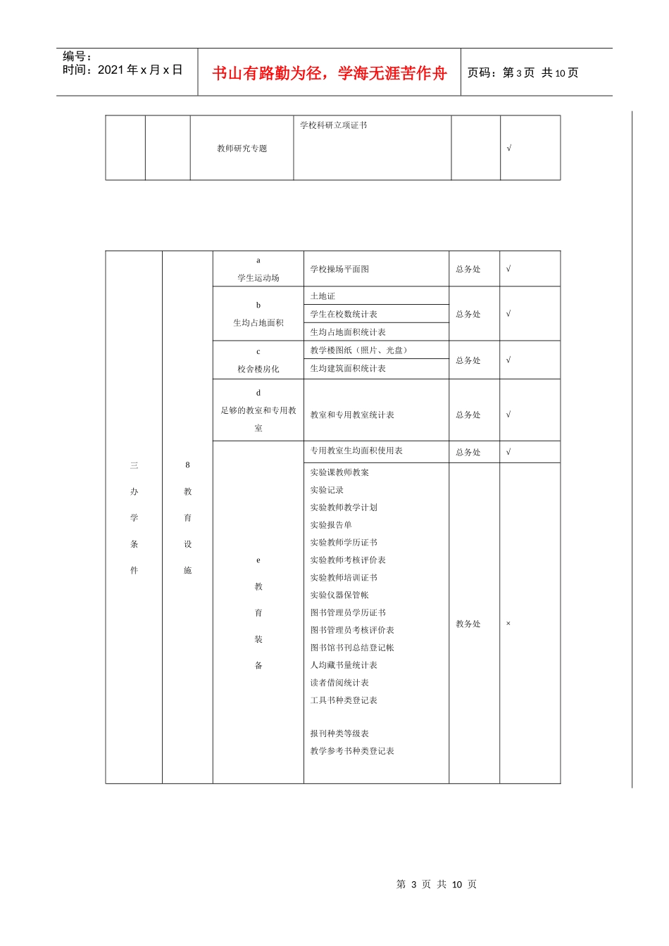 沈阳市第一八四中学双高普九档案建设标准_第3页