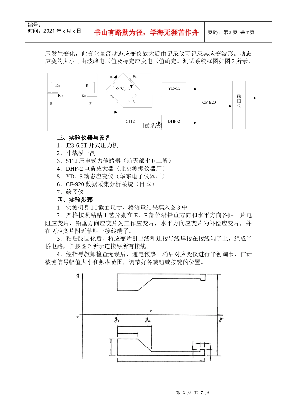 曲柄压力机动态应力测试_第3页