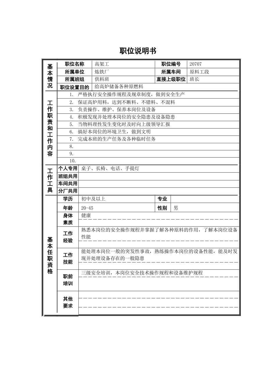 高架工岗位说明书_第1页