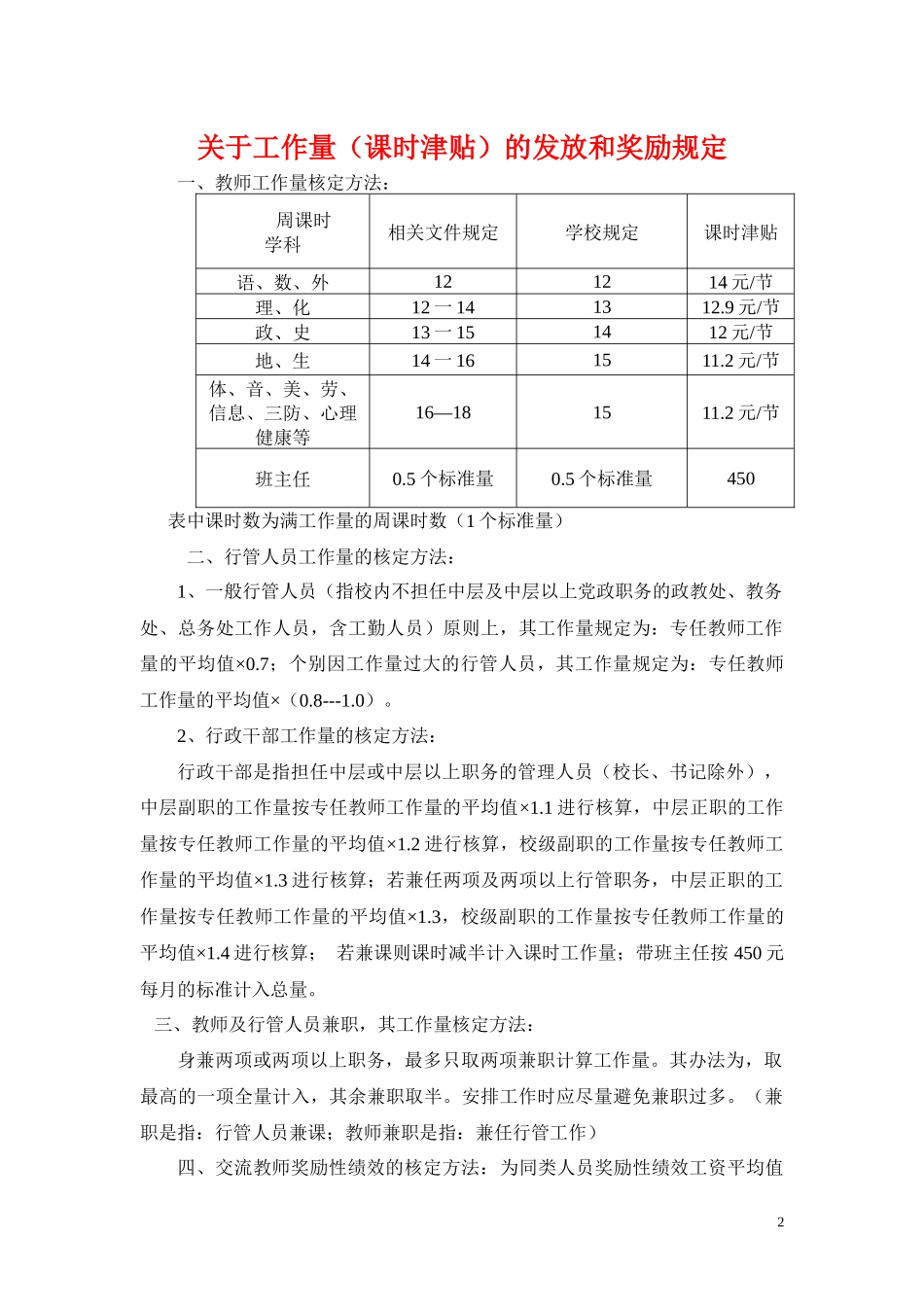 绩效工资发放实施方案_第2页