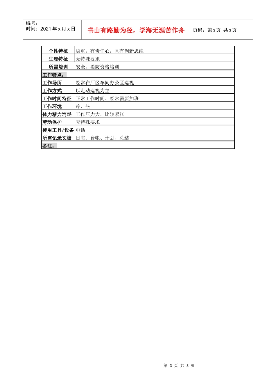 某啤酒企业分厂安全消防岗岗位说明书与绩效指标_第3页