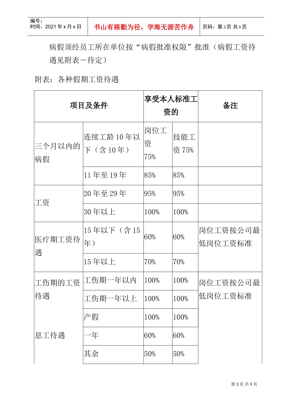 考勤管理知识汇总个doc_第3页