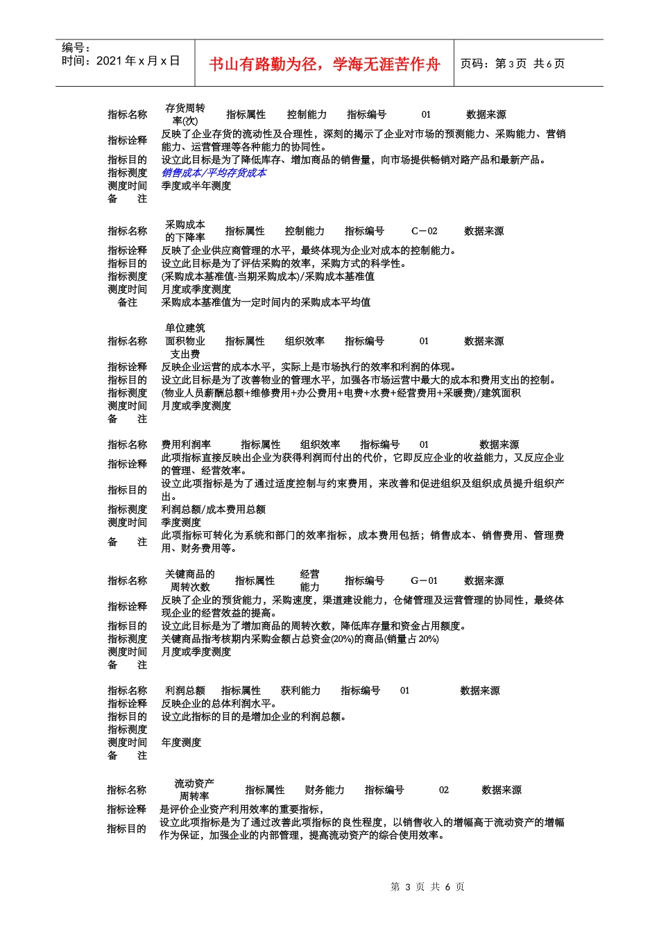 集團KPI指標手冊_第3页