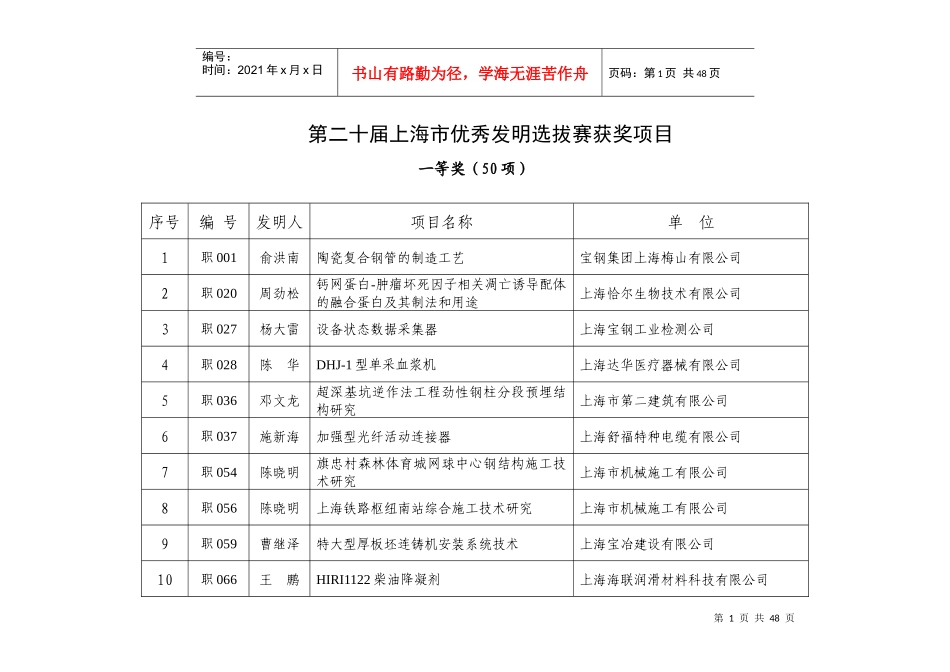 第二十届上海市优秀发明选拔赛获奖项目_第1页