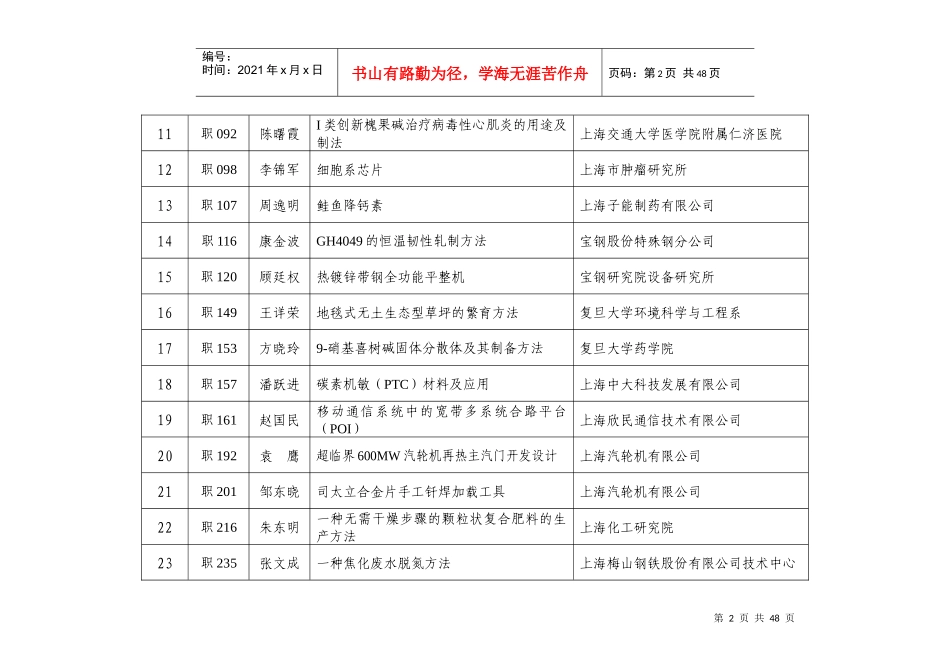 第二十届上海市优秀发明选拔赛获奖项目_第2页