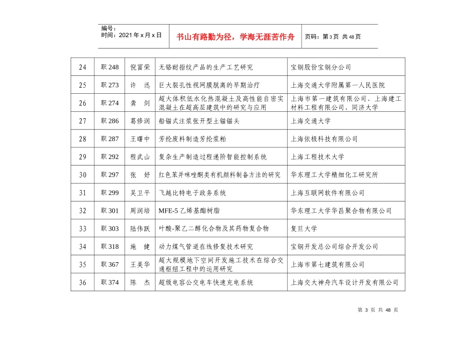 第二十届上海市优秀发明选拔赛获奖项目_第3页