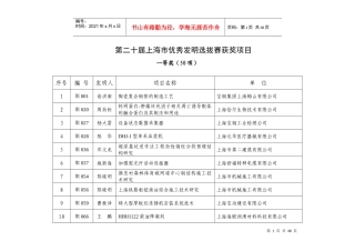 第二十届上海市优秀发明选拔赛获奖项目