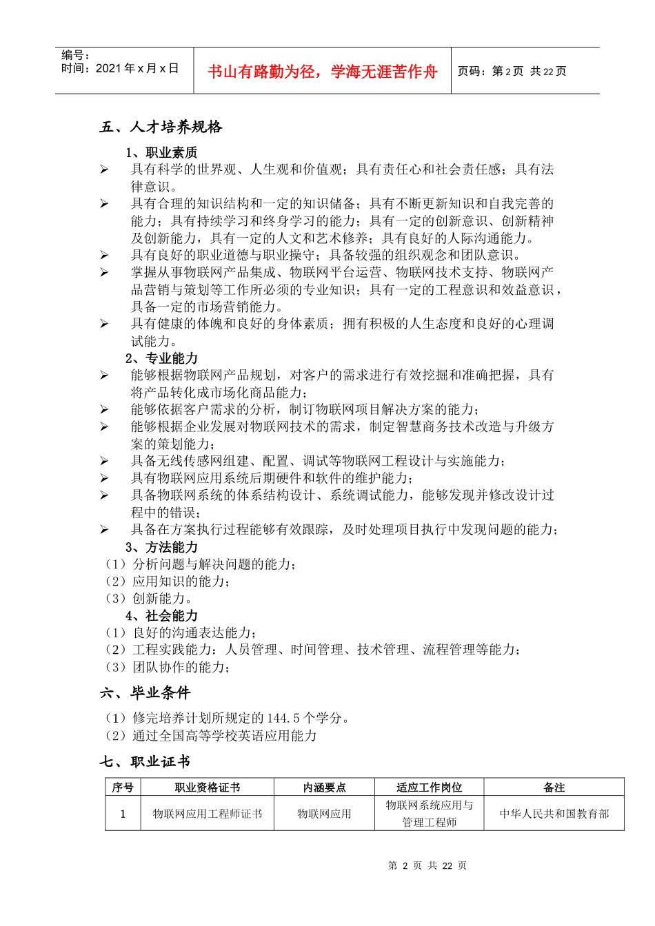 物联网应用技术专业人才培养方案25_第2页