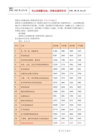 深圳市XXXX年人力资源市场工资指导价位