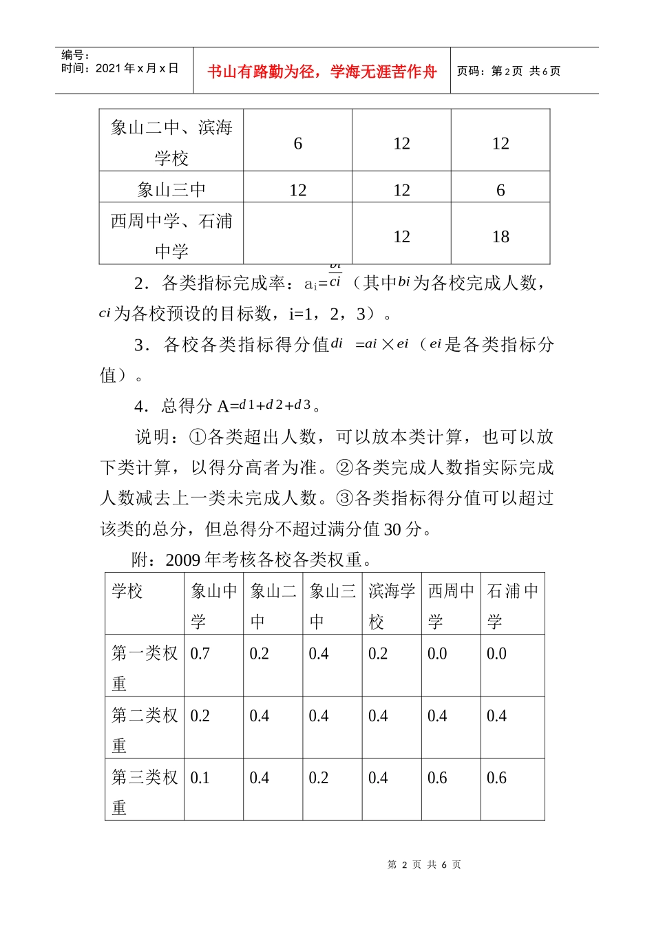 重点工作考核教学质量考核细则和民主评议方案_第2页