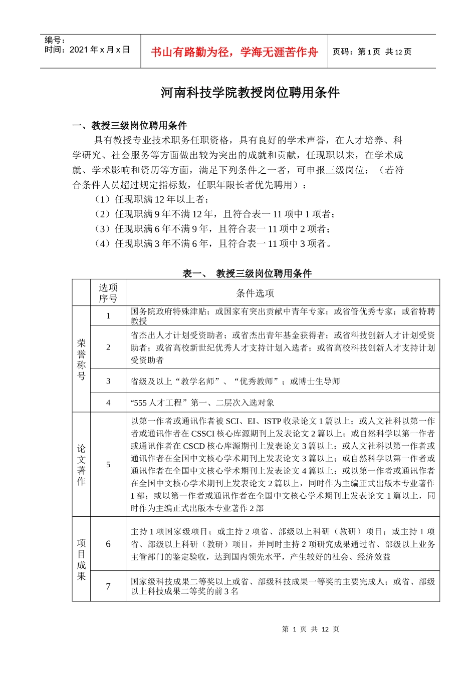 教授岗位职责_第1页