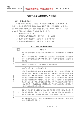 教授岗位职责