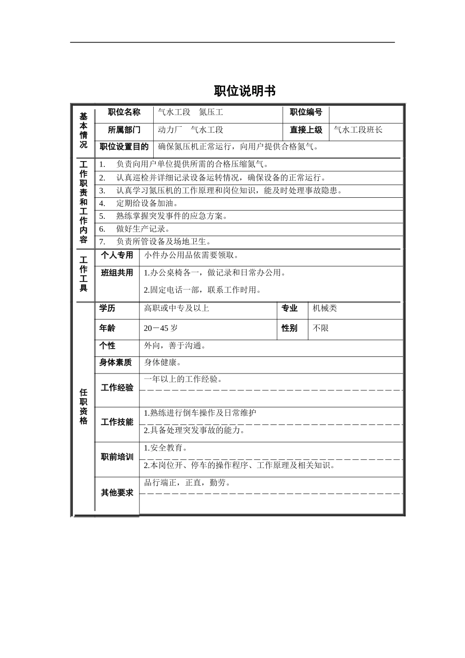 气水工段氮压工职位说明书_第1页