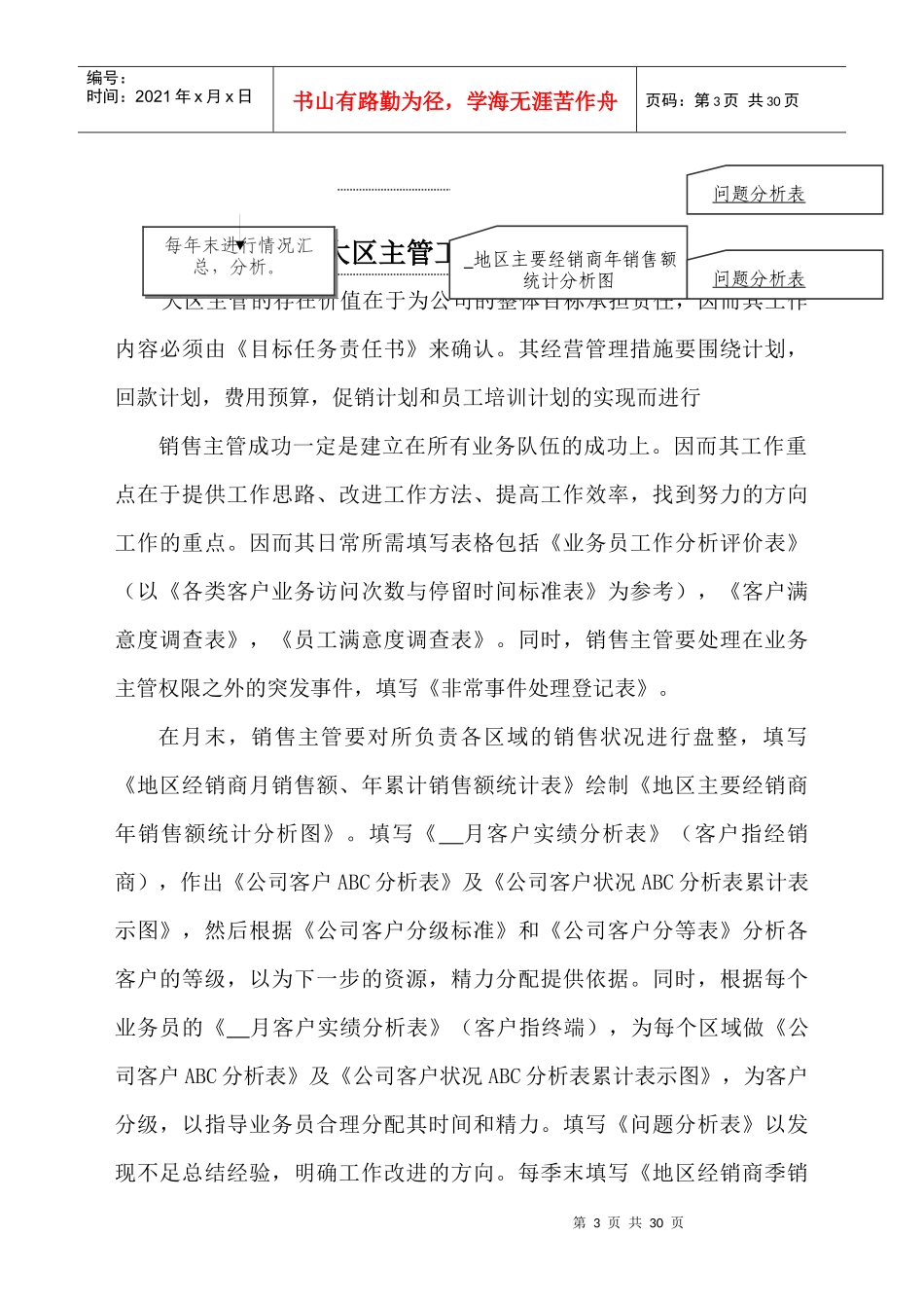 某咨询创业－奇正藏药大区工作手册_第3页