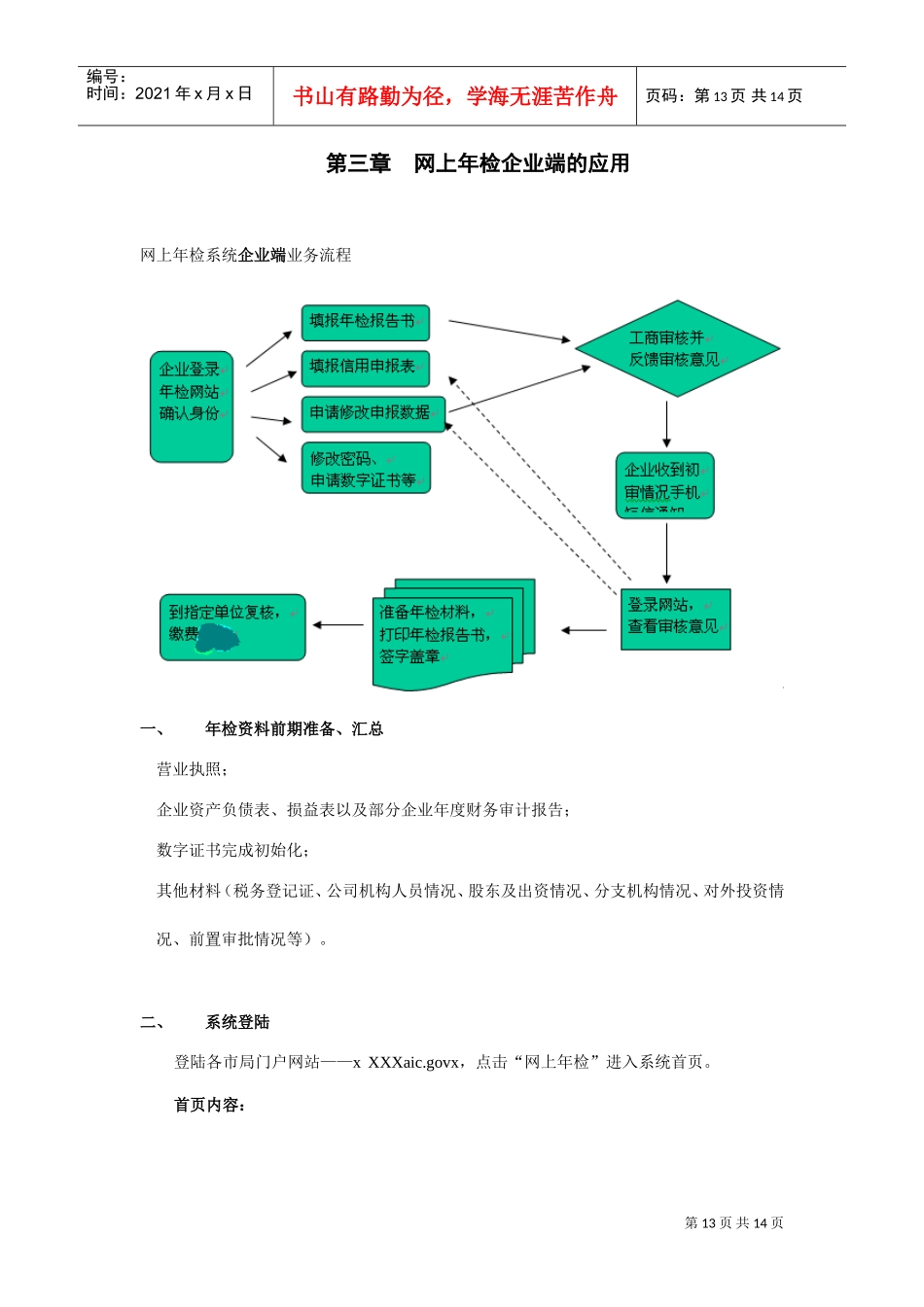 网上年检企业端的应用培训_第1页