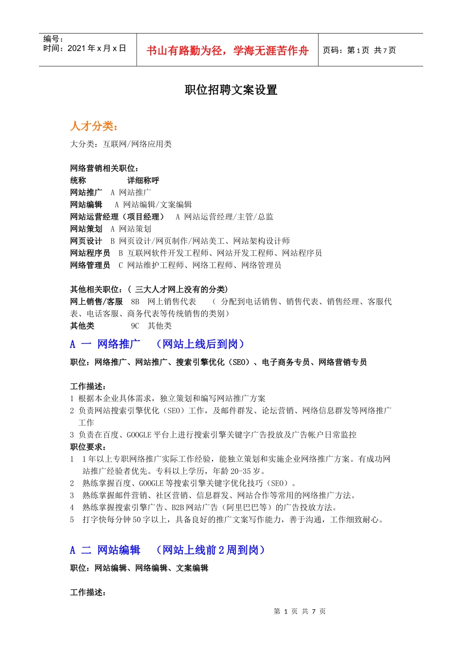 招聘职位广告文案(牛蛙网)_第1页