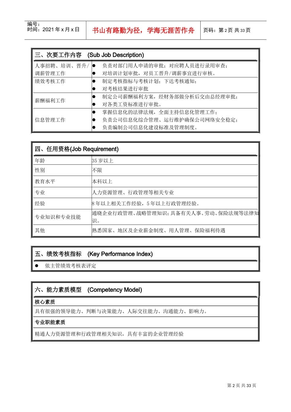科技有限公司职务说明书_第2页