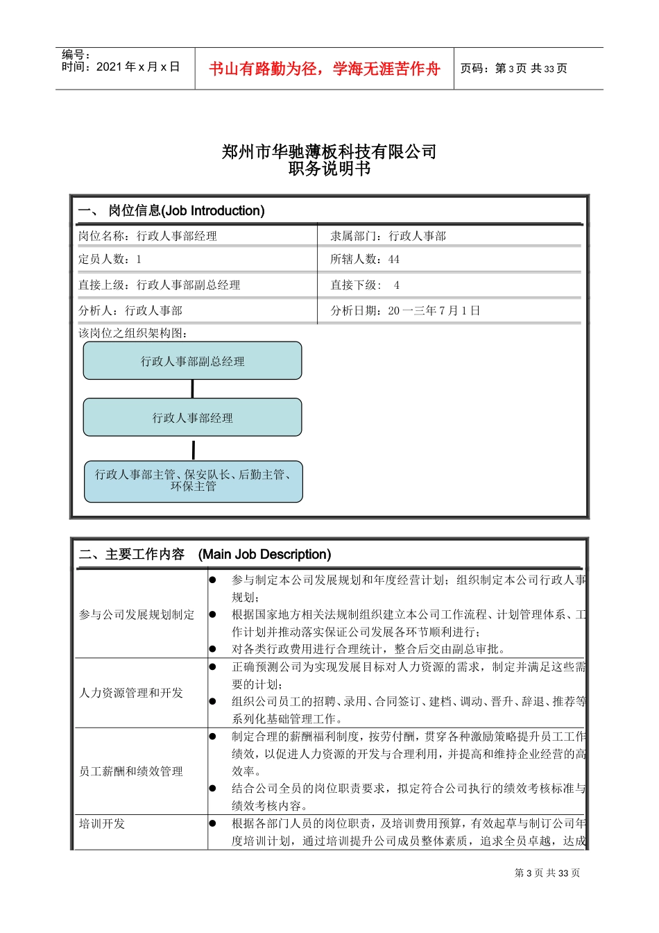 科技有限公司职务说明书_第3页