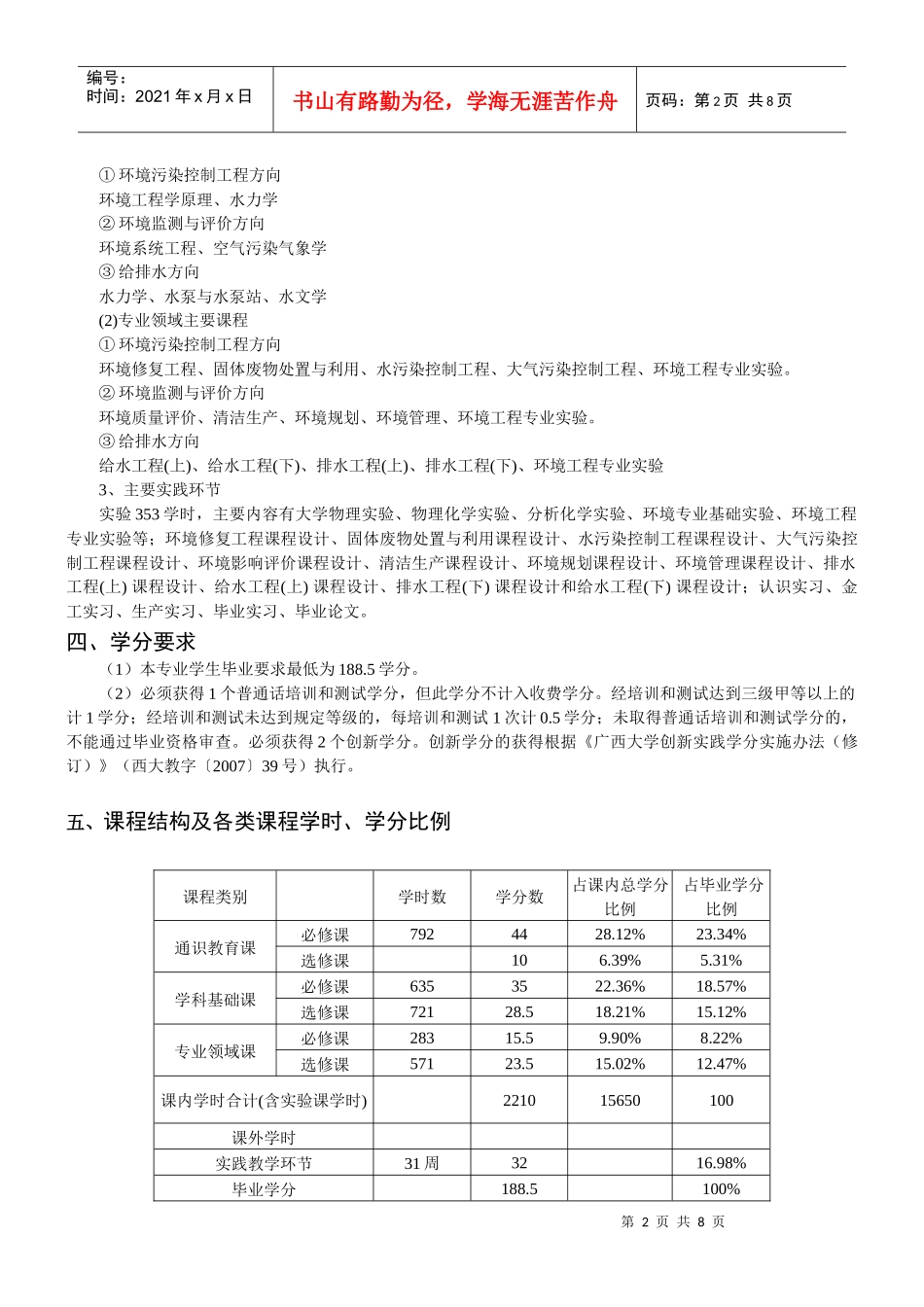 环境工程专业培养计划_第2页