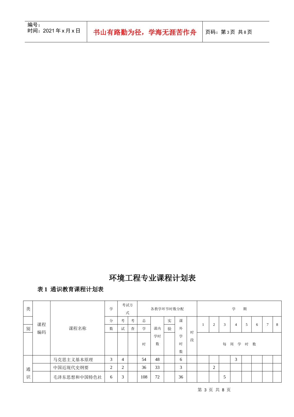 环境工程专业培养计划_第3页