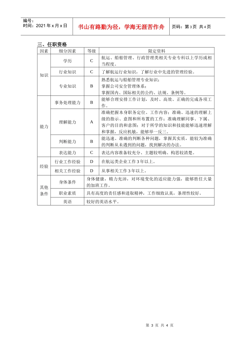 船管部行政主管岗位任务说明书_第3页