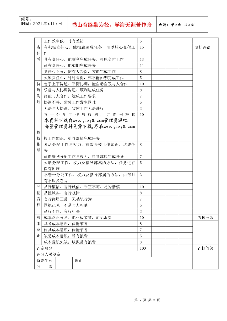 职员考核安排表-部门经理_第2页