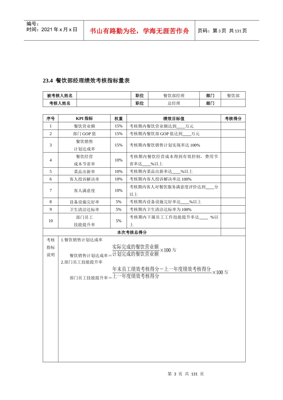 新绩效考核量化管理3_第3页