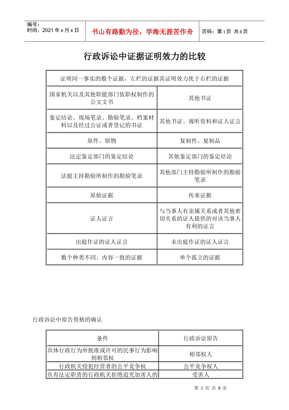 行政诉讼中证据证明效力的比较_第1页