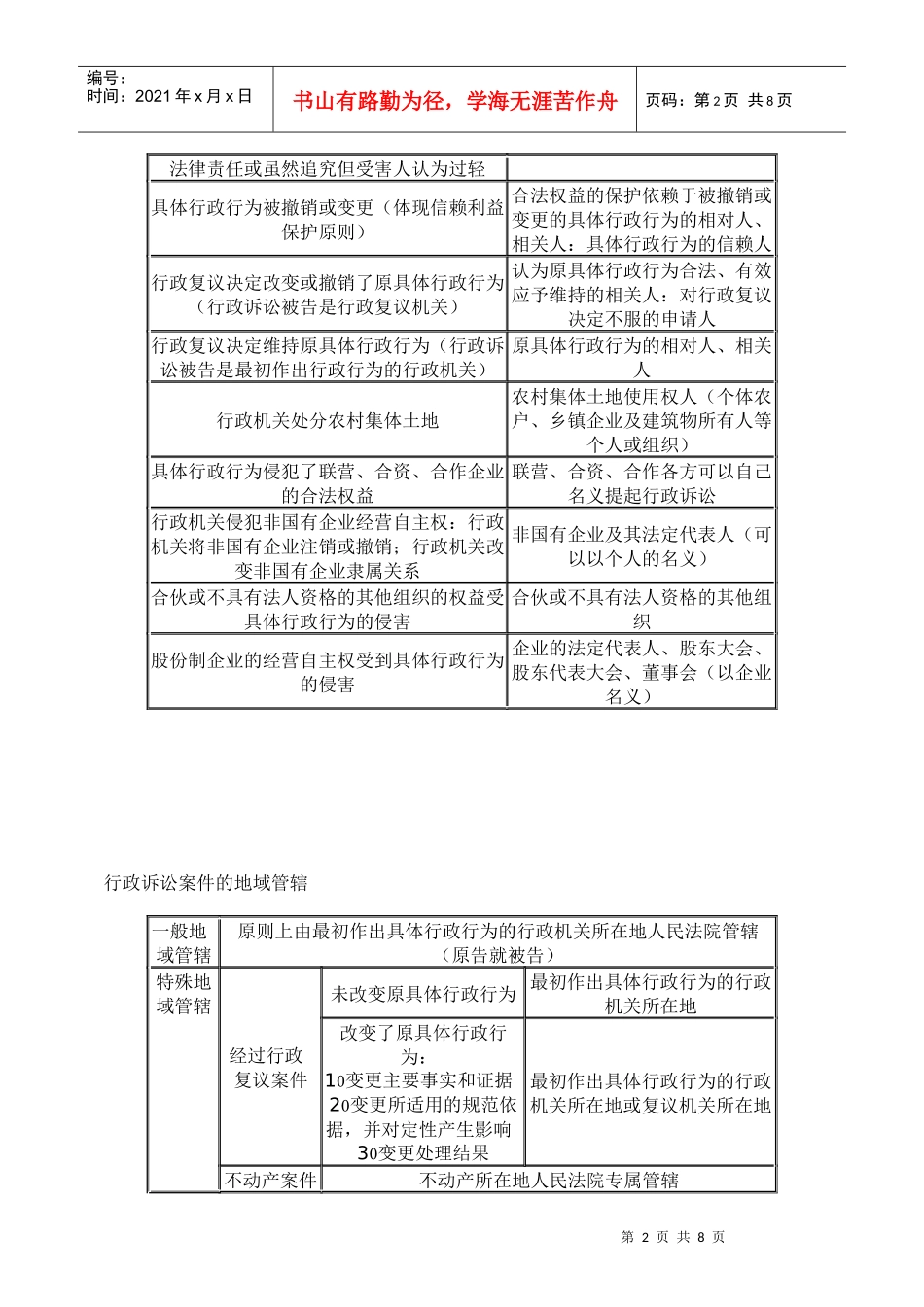 行政诉讼中证据证明效力的比较_第2页