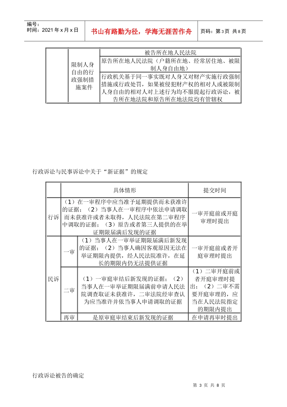行政诉讼中证据证明效力的比较_第3页