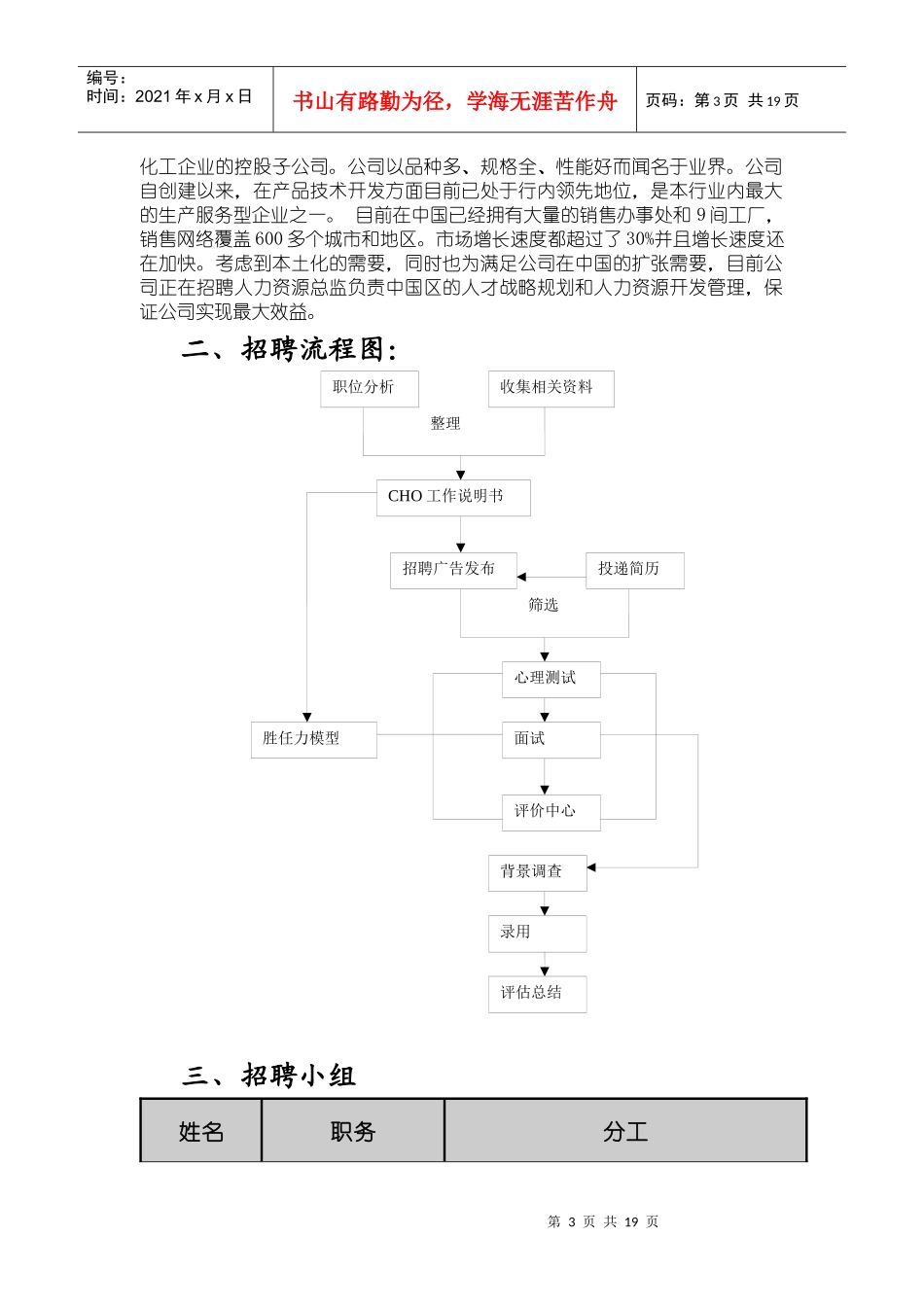 招聘方案(示例)_第3页