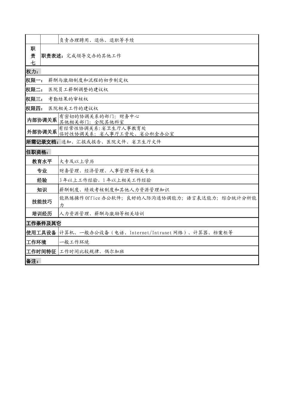 湖北新华医院人力资源部薪酬与激励岗位说明书_第2页