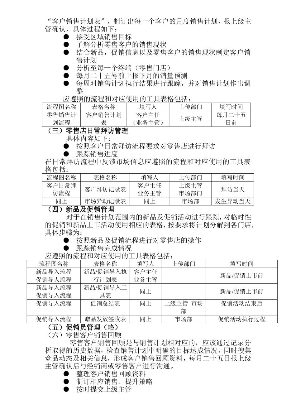 零售店客户主管工作手册_第3页