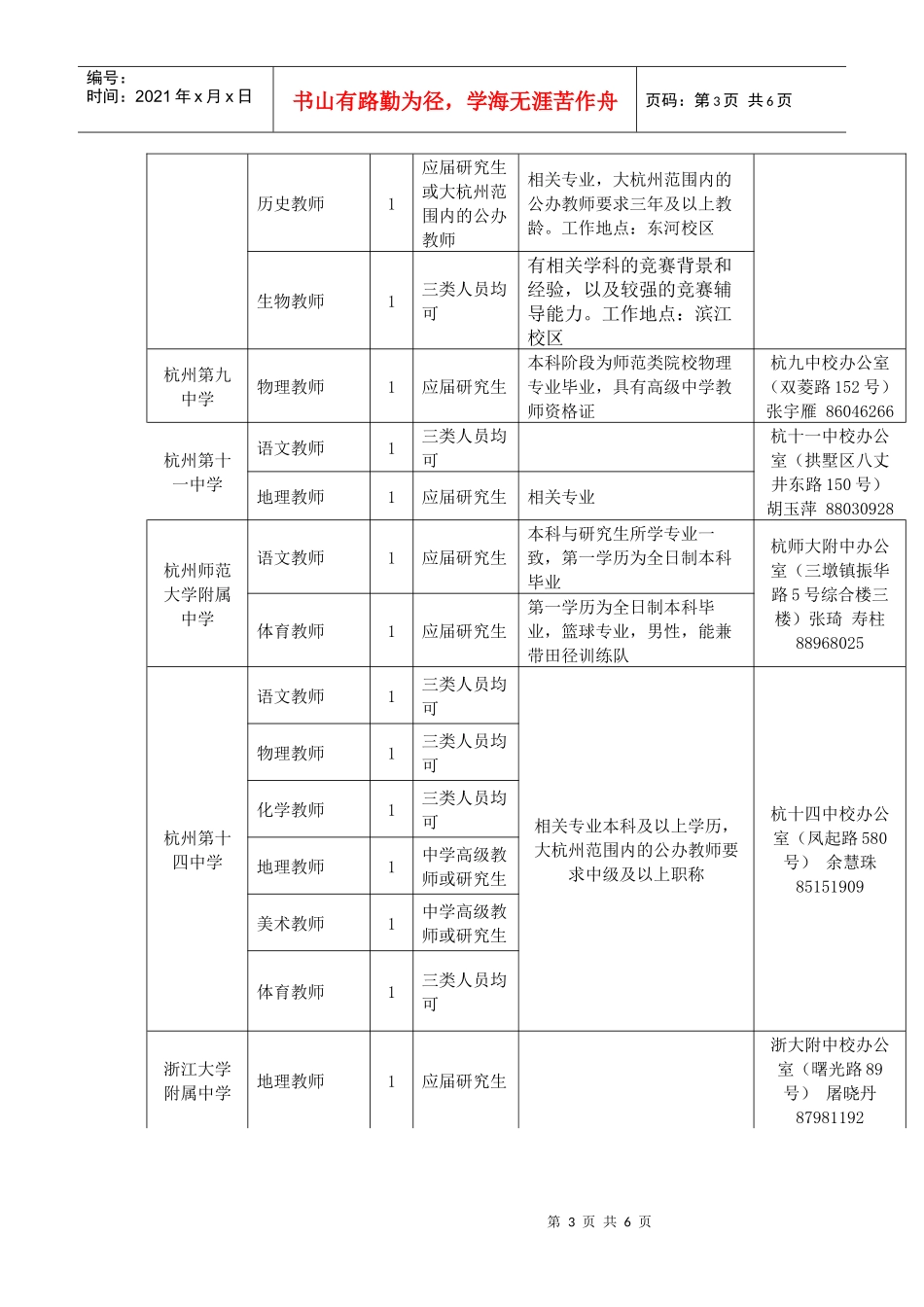 杭州市教育局直属学校直接考核招聘48名教师公告_第3页