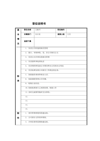 江动股份-办公室文秘职务说明书