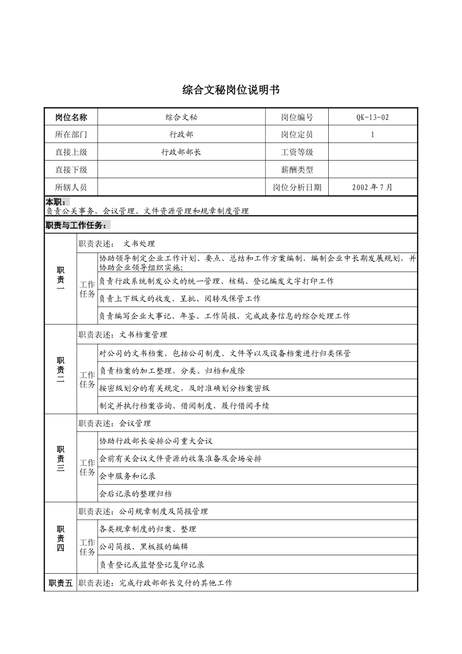 材料行业-行政部-综合文秘岗位说明书_第1页