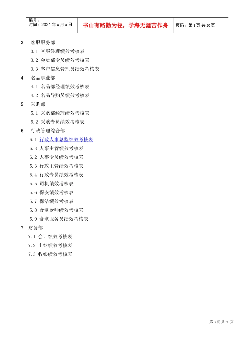 某某汽车公司岗位员工绩效考核表_第3页