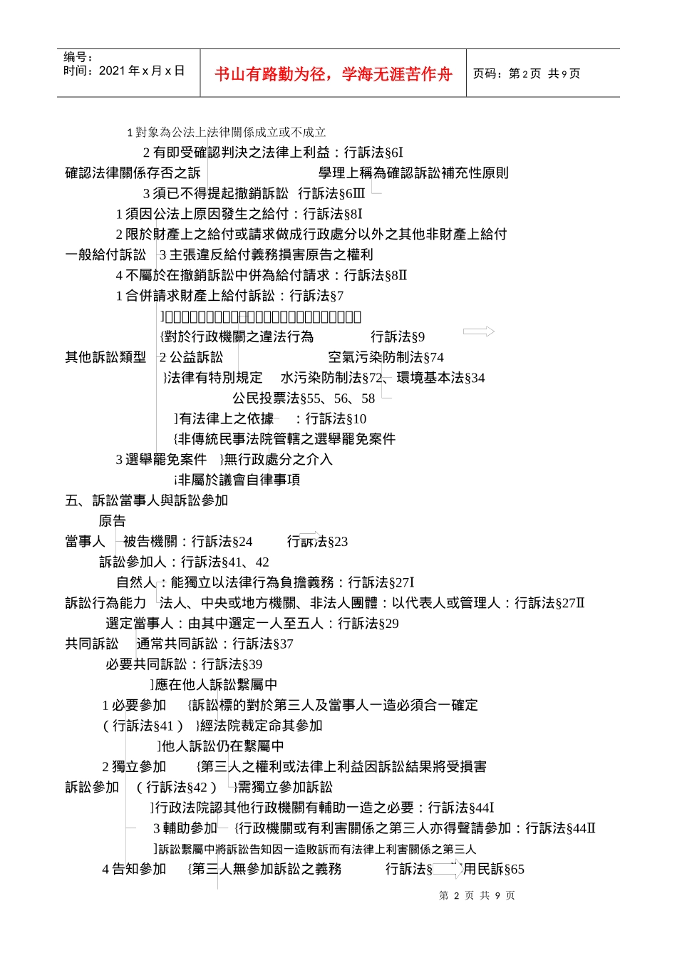 行政诉讼种类与要件_第2页