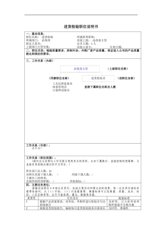 进货检验岗位说明书