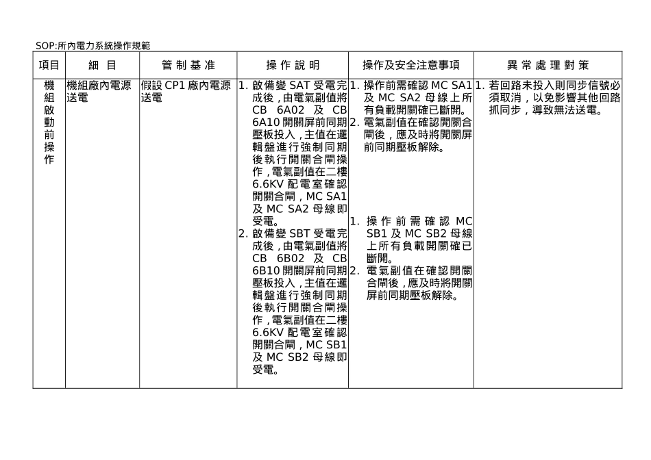 所内电力系统操作规范及工作安全分析_第3页