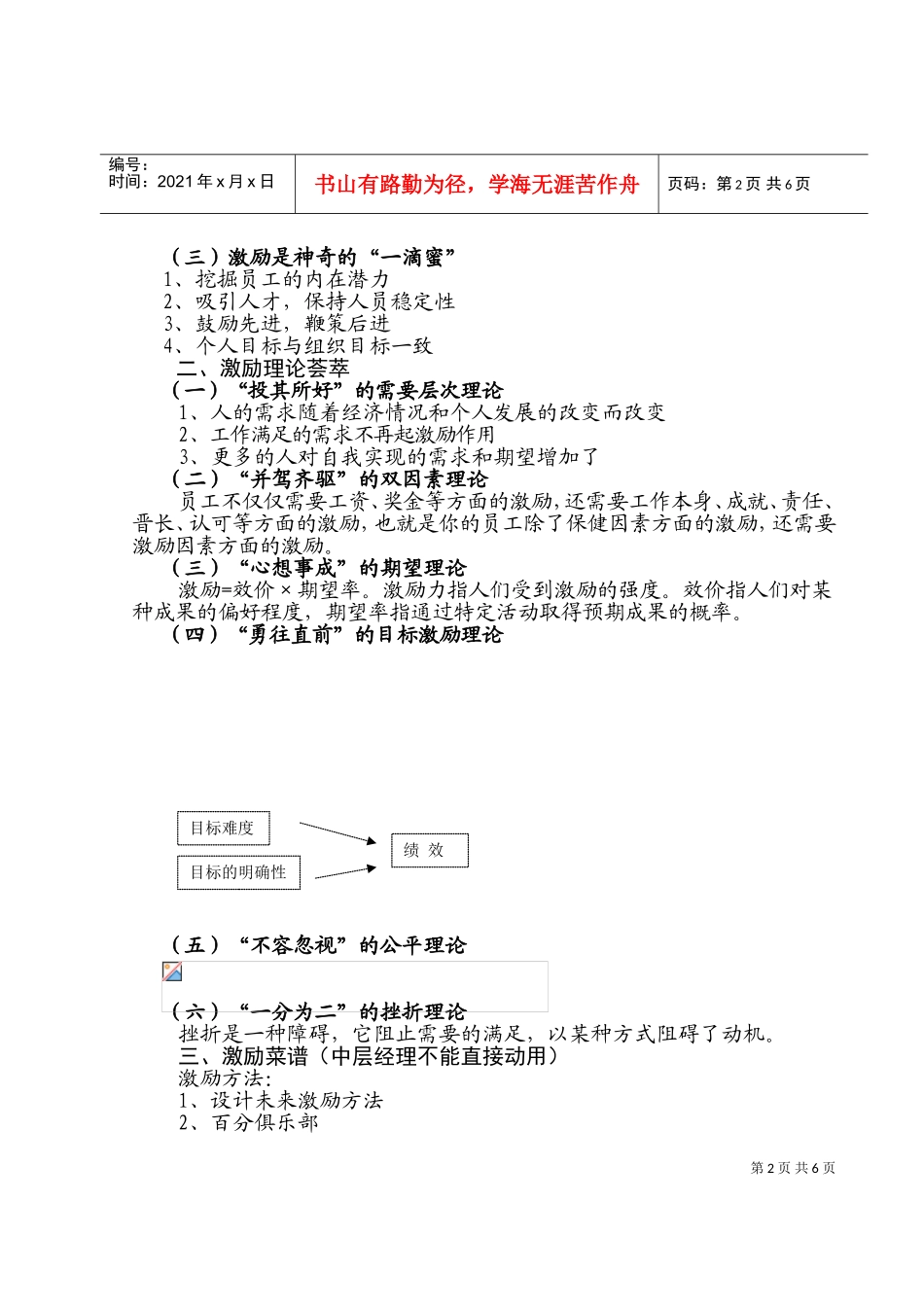 激励管理培训范本_第2页
