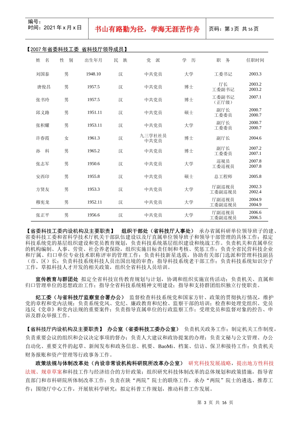 科技管理机构职责介绍_第3页