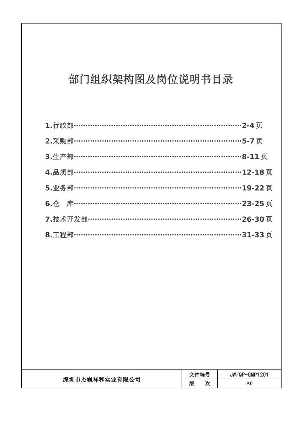 部门组织架构图及岗位说明书最新版0314_第2页