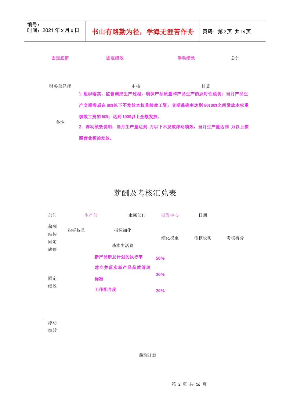 薪酬及考核汇兑表汇编_第2页